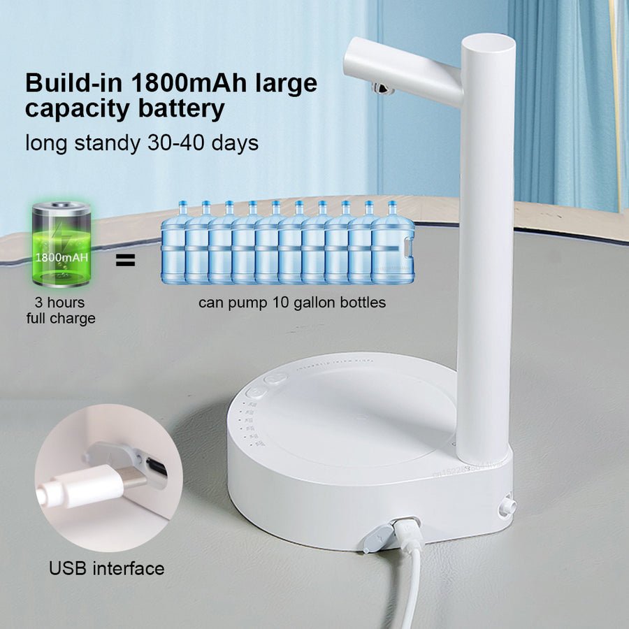 Desktop Water Dispenser - TechNest